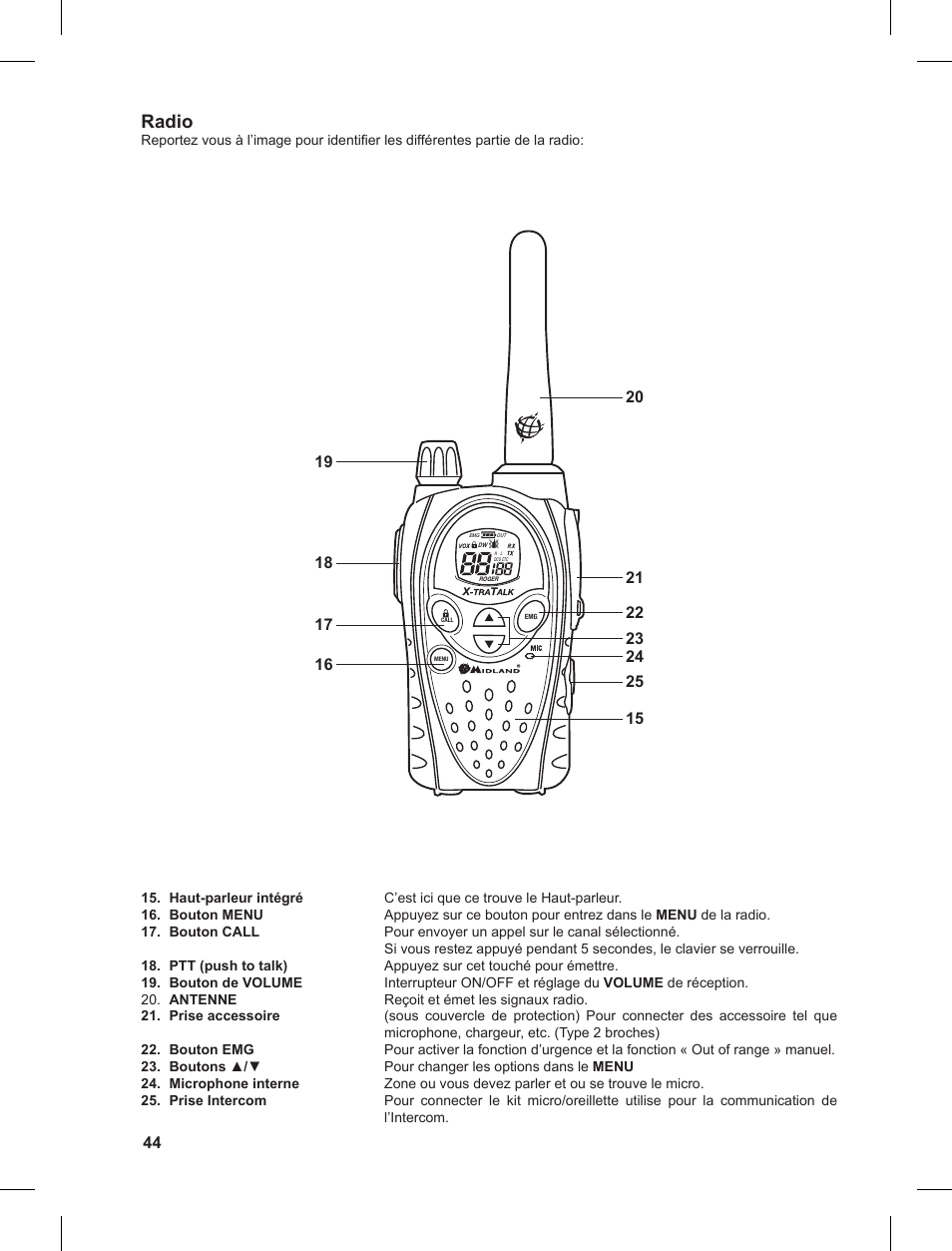 Radio | MIDLAND G8 User Manual | Page 44 / 80