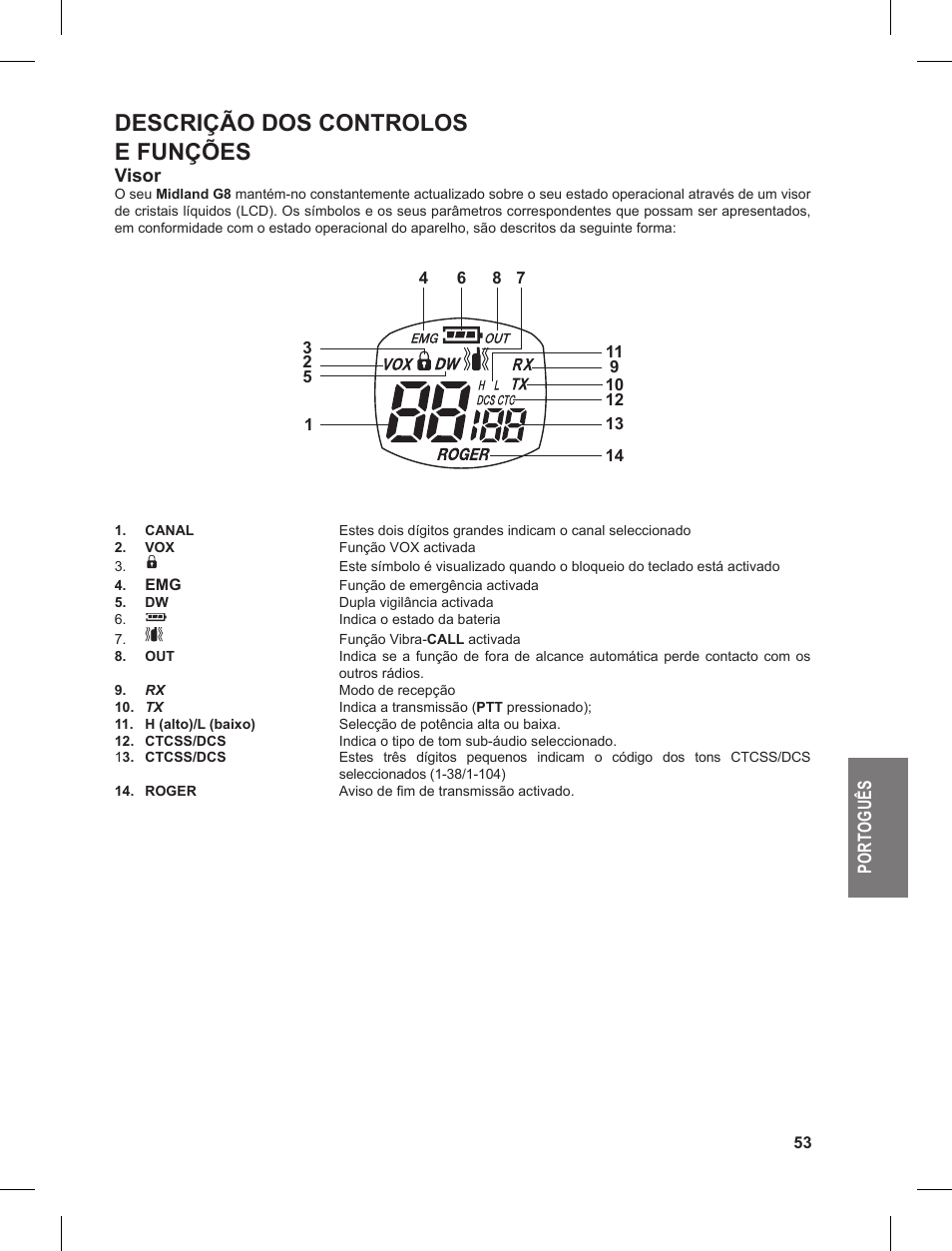 Descrição dos controlos e funções, Po rt og uê s, Visor | MIDLAND G8 User Manual | Page 53 / 80