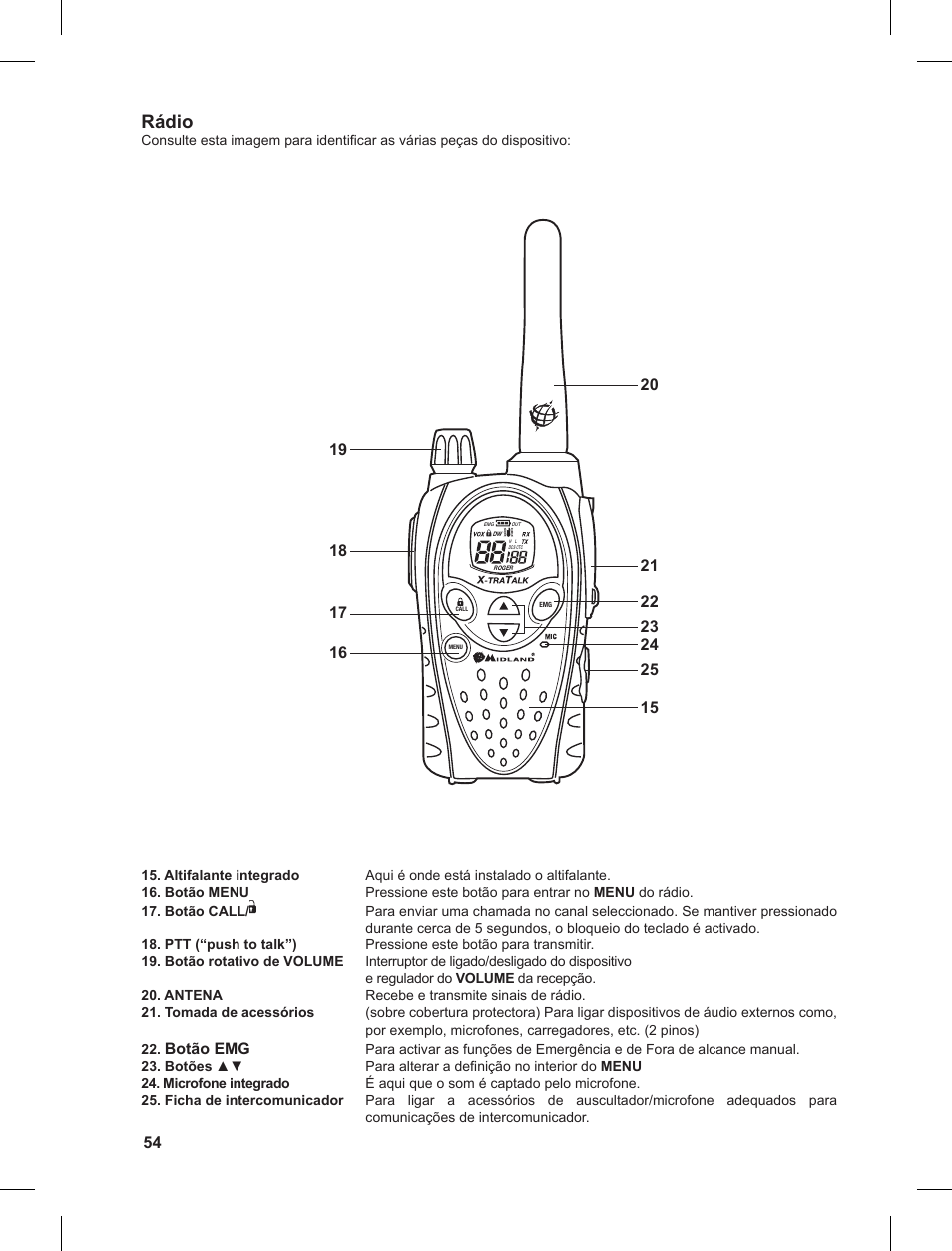 Rádio | MIDLAND G8 User Manual | Page 54 / 80