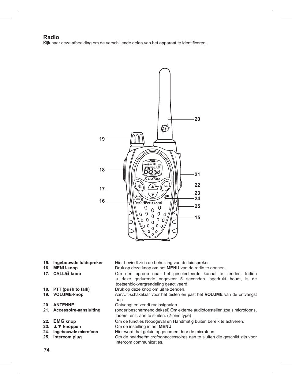 Radio | MIDLAND G8 User Manual | Page 74 / 80