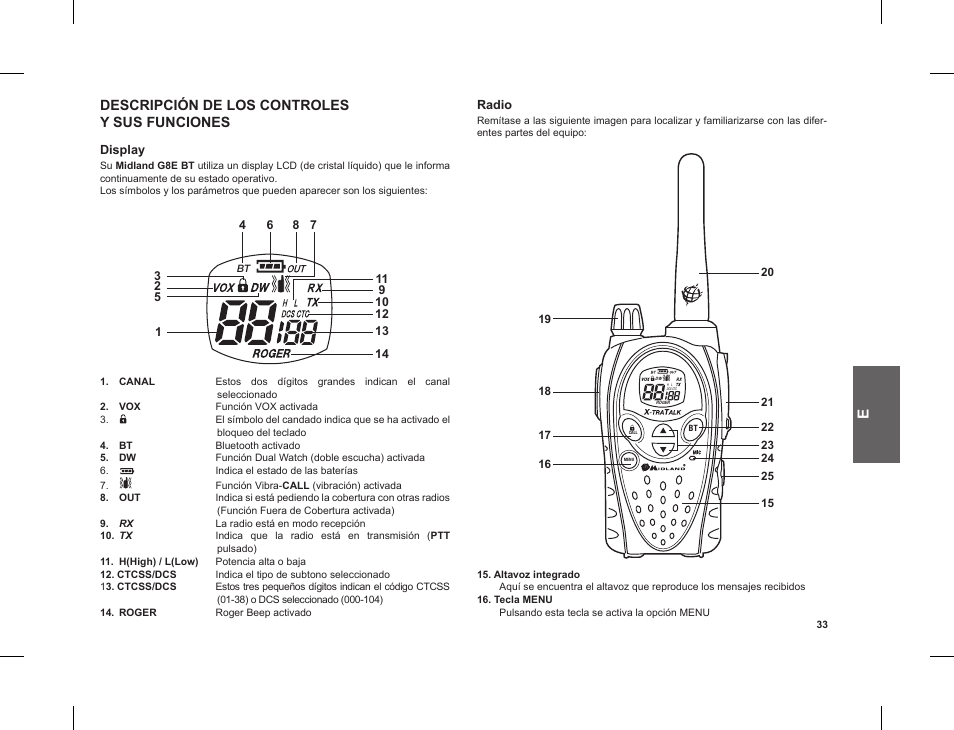 Descripción de los controles y sus funciones, Display, Radio | MIDLAND G8 E BT User Manual | Page 35 / 86