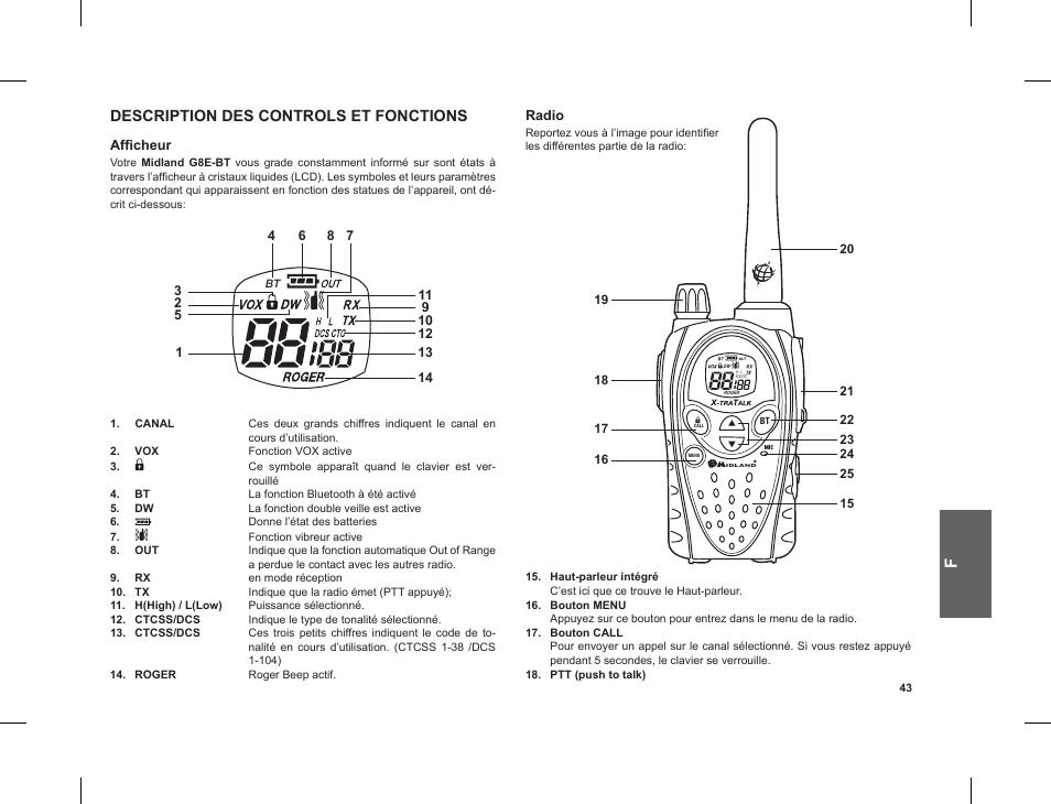 Description des controls et fonctions | MIDLAND G8 E BT User Manual | Page 45 / 86