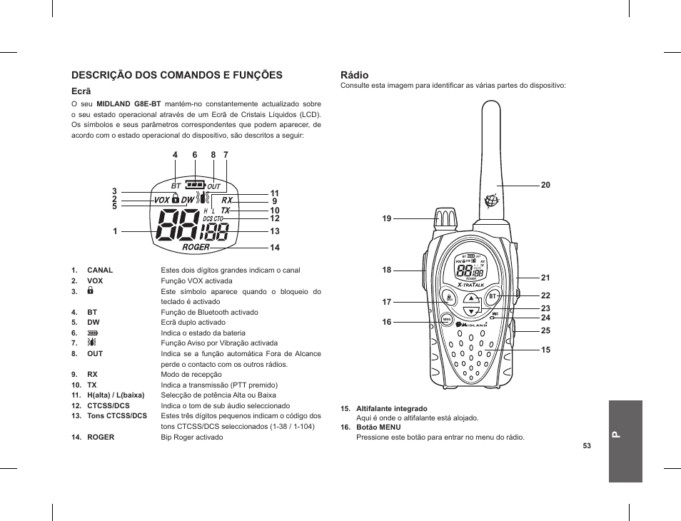 Descrição dos comandos e funções, Rádio | MIDLAND G8 E BT User Manual | Page 55 / 86