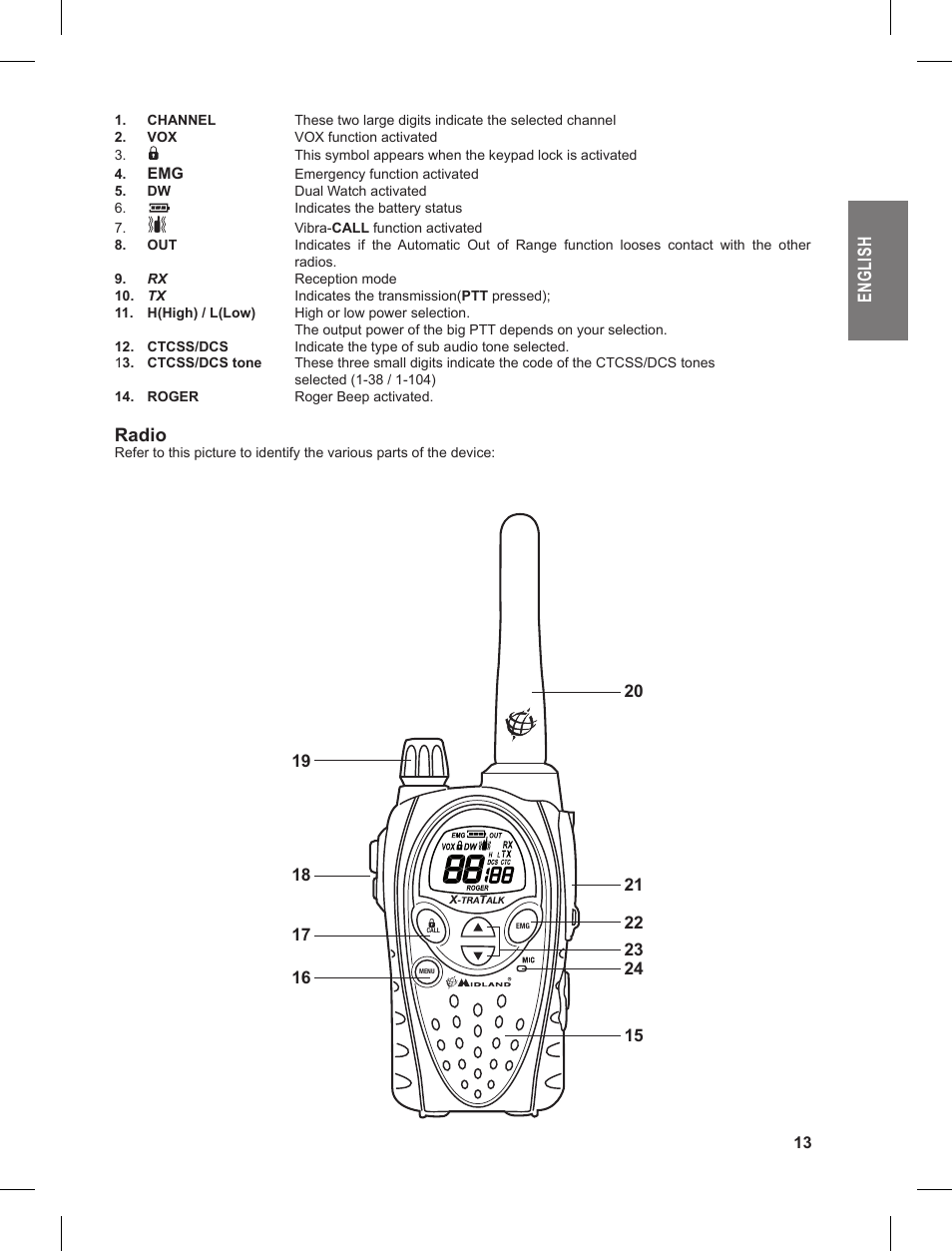 En gl is h, Radio | MIDLAND G9 User Manual | Page 13 / 90