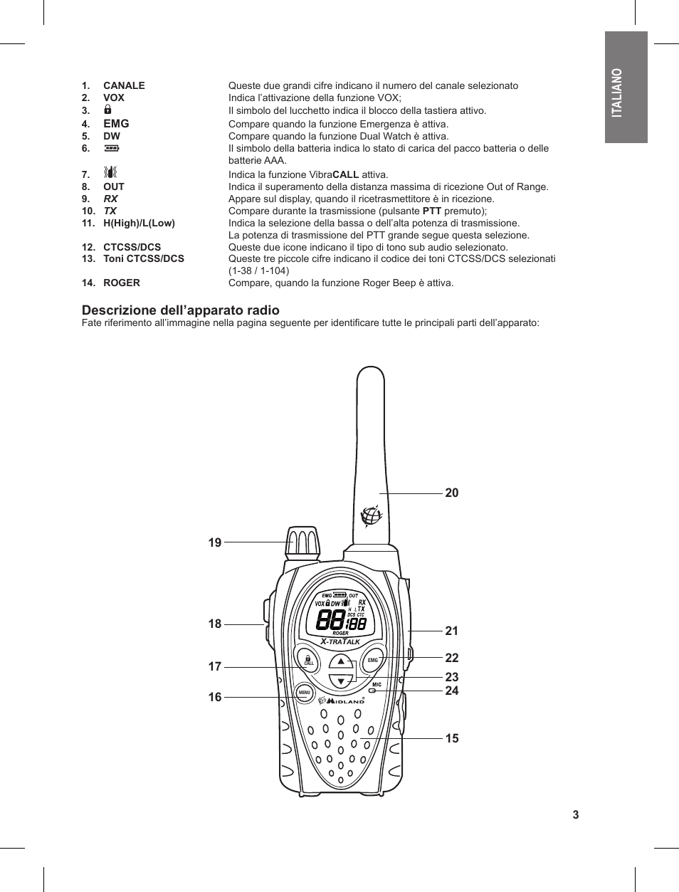 Ita li an o, Descrizione dell’apparato radio | MIDLAND G9 User Manual | Page 3 / 90