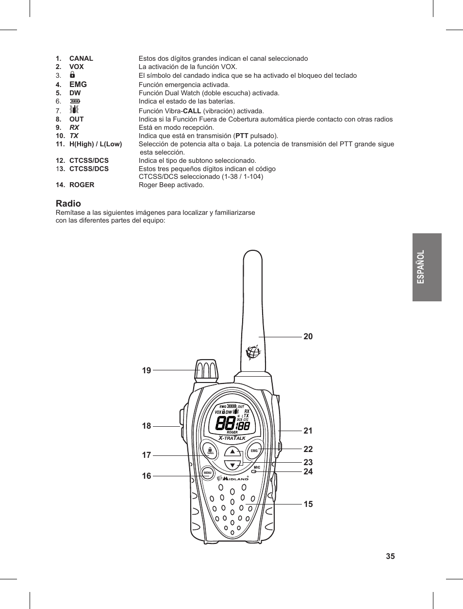 Es pa ño l, Radio | MIDLAND G9 User Manual | Page 35 / 90
