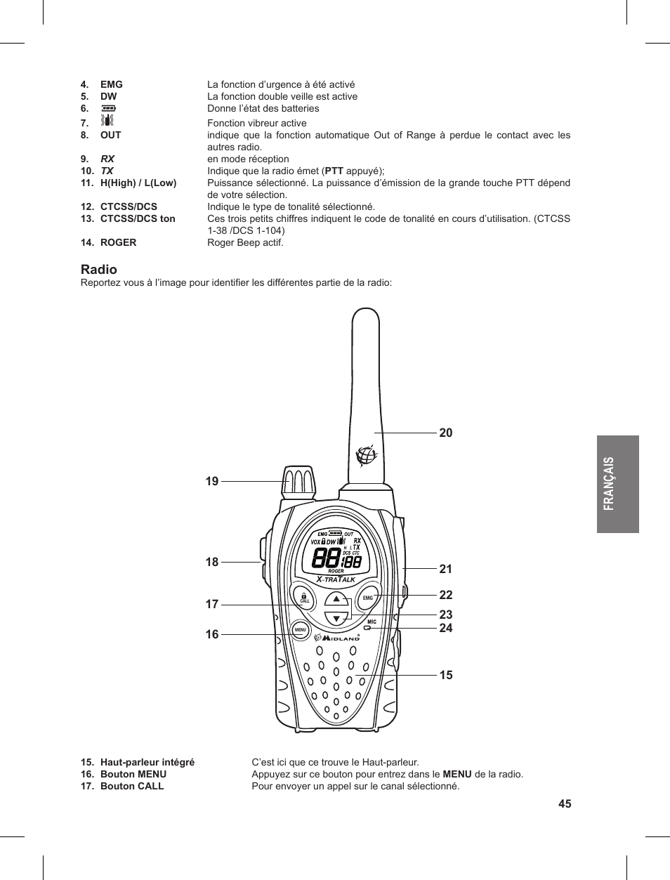 Fr an ça is, Radio | MIDLAND G9 User Manual | Page 45 / 90