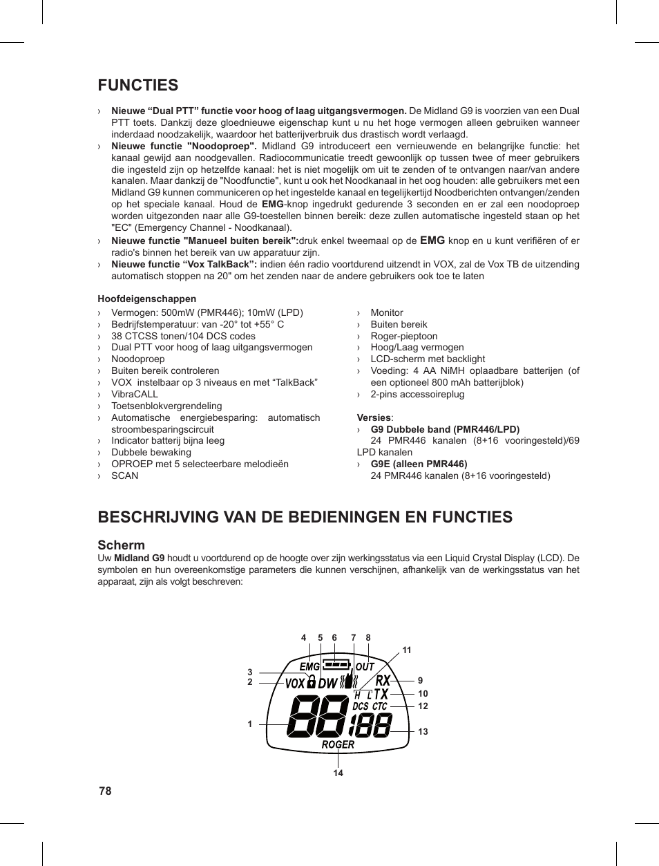 Functies, Beschrijving van de bedieningen en functies | MIDLAND G9 User Manual | Page 78 / 90