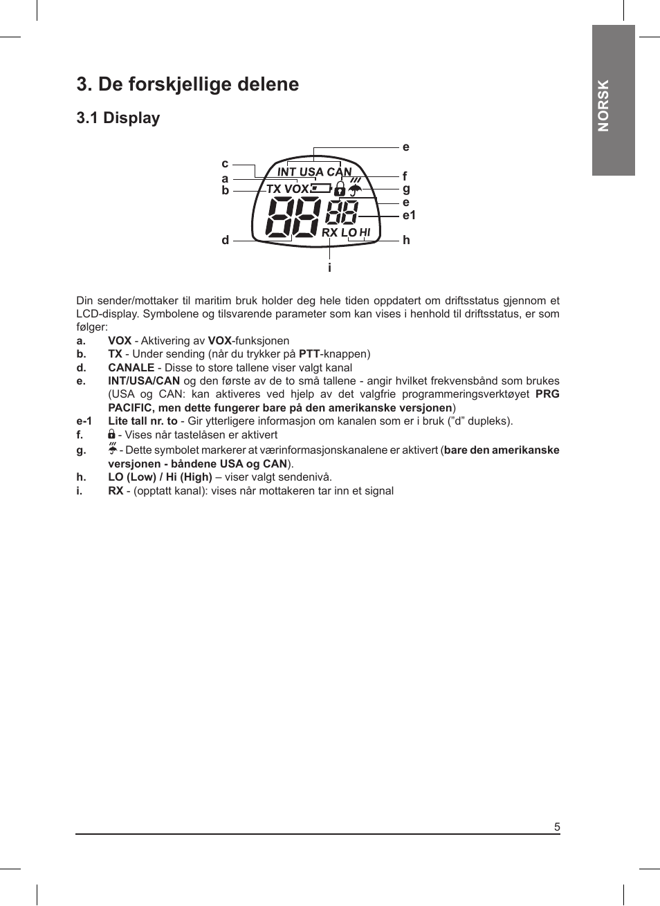 De forskjellige delene, 1 display | MIDLAND Pacific User Manual | Page 101 / 129