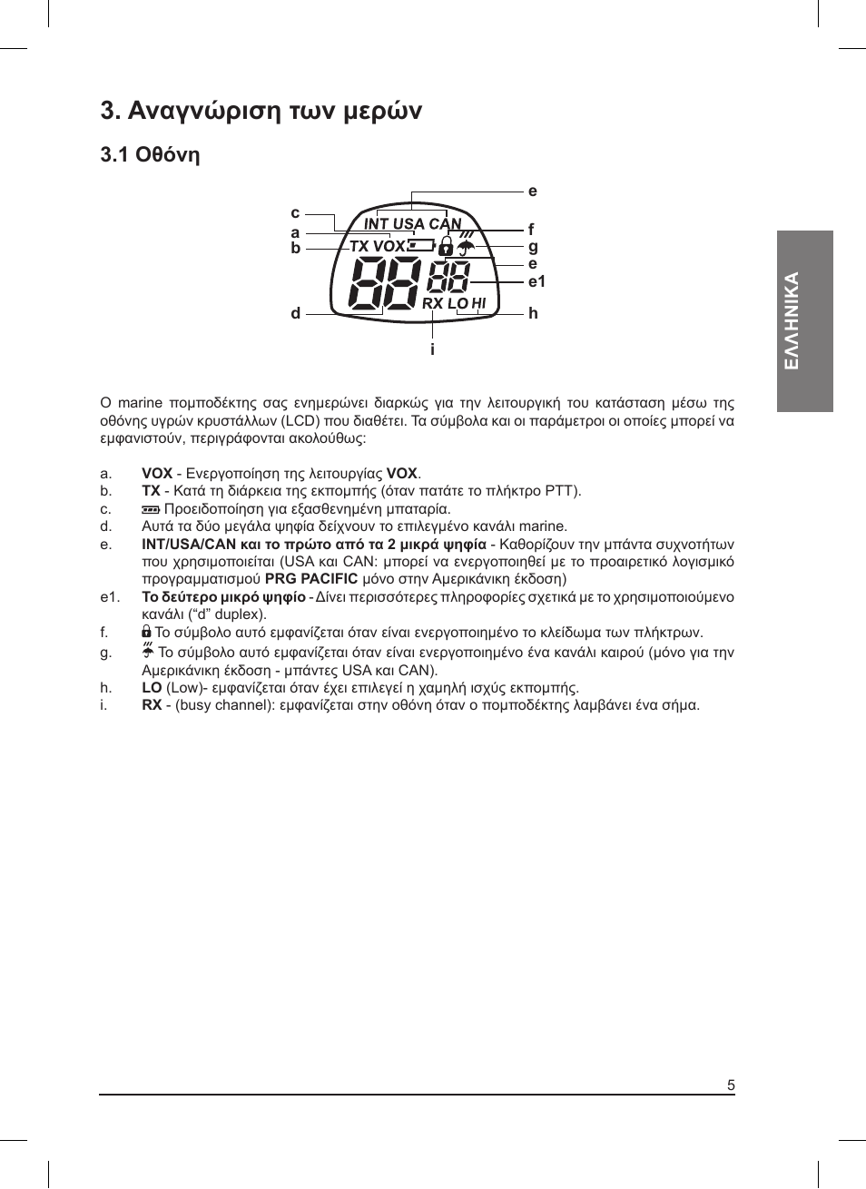 Αναγνώριση των μερών, 1 οθόνη | MIDLAND Pacific User Manual | Page 117 / 129