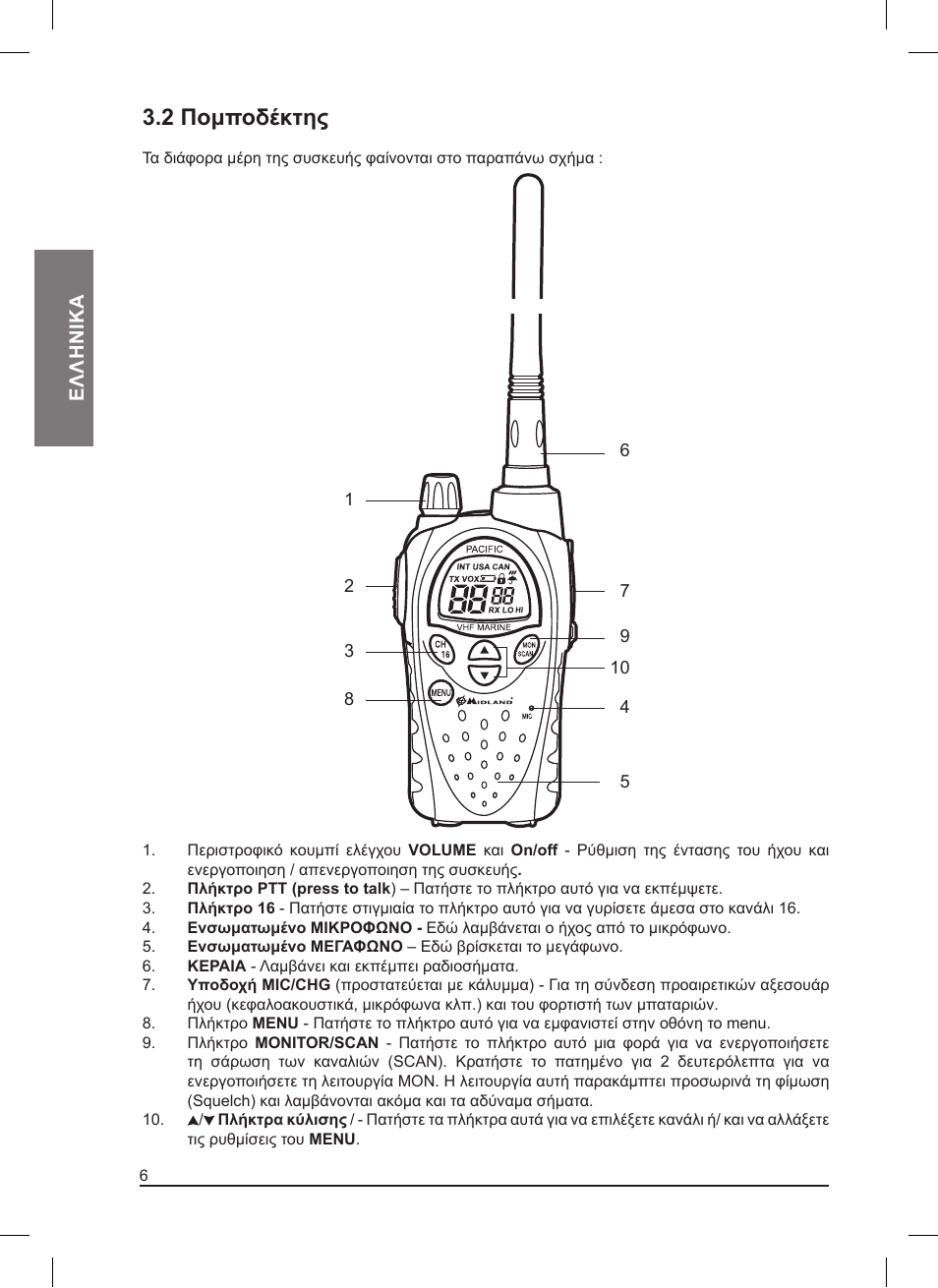 2 πομποδέκτης | MIDLAND Pacific User Manual | Page 118 / 129