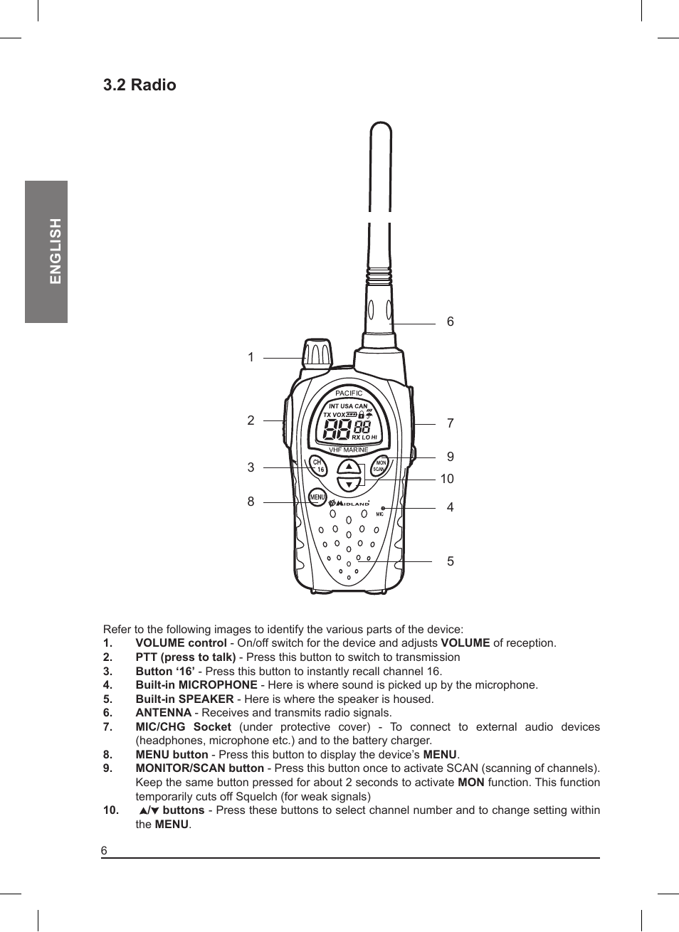 2 radio | MIDLAND Pacific User Manual | Page 22 / 129