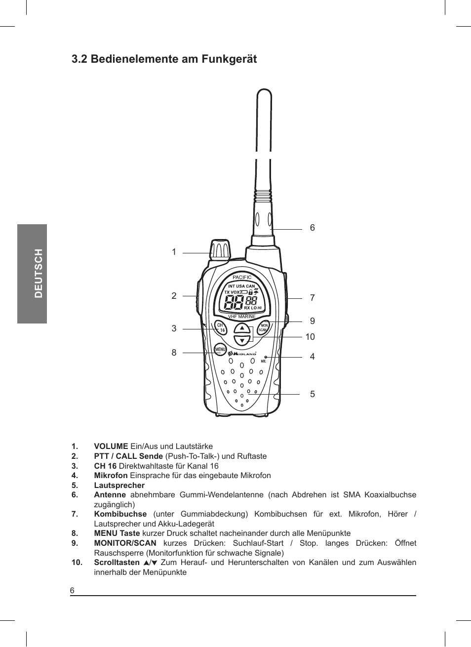 2 bedienelemente am funkgerät | MIDLAND Pacific User Manual | Page 38 / 129
