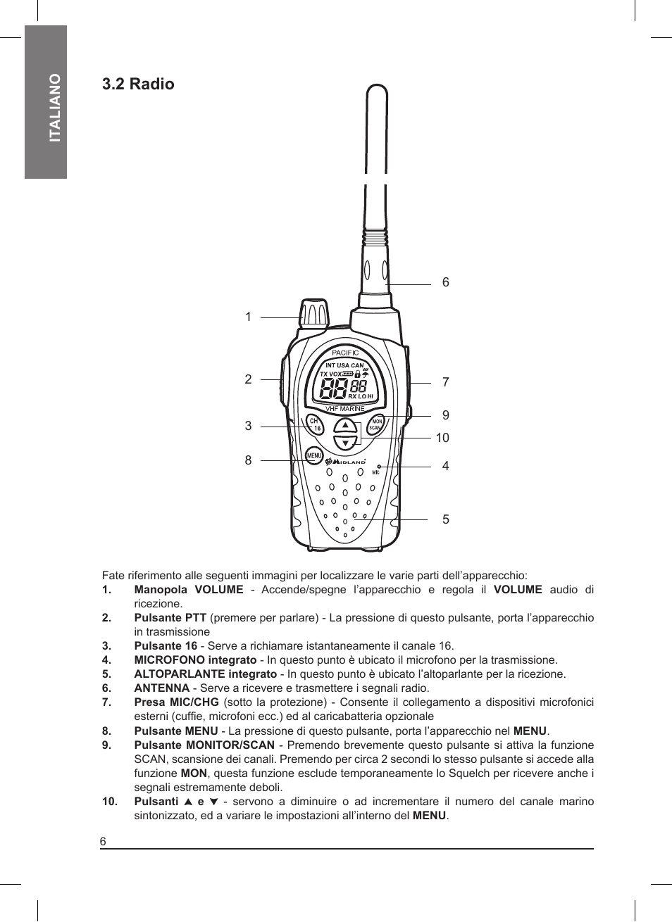 2 radio | MIDLAND Pacific User Manual | Page 6 / 129
