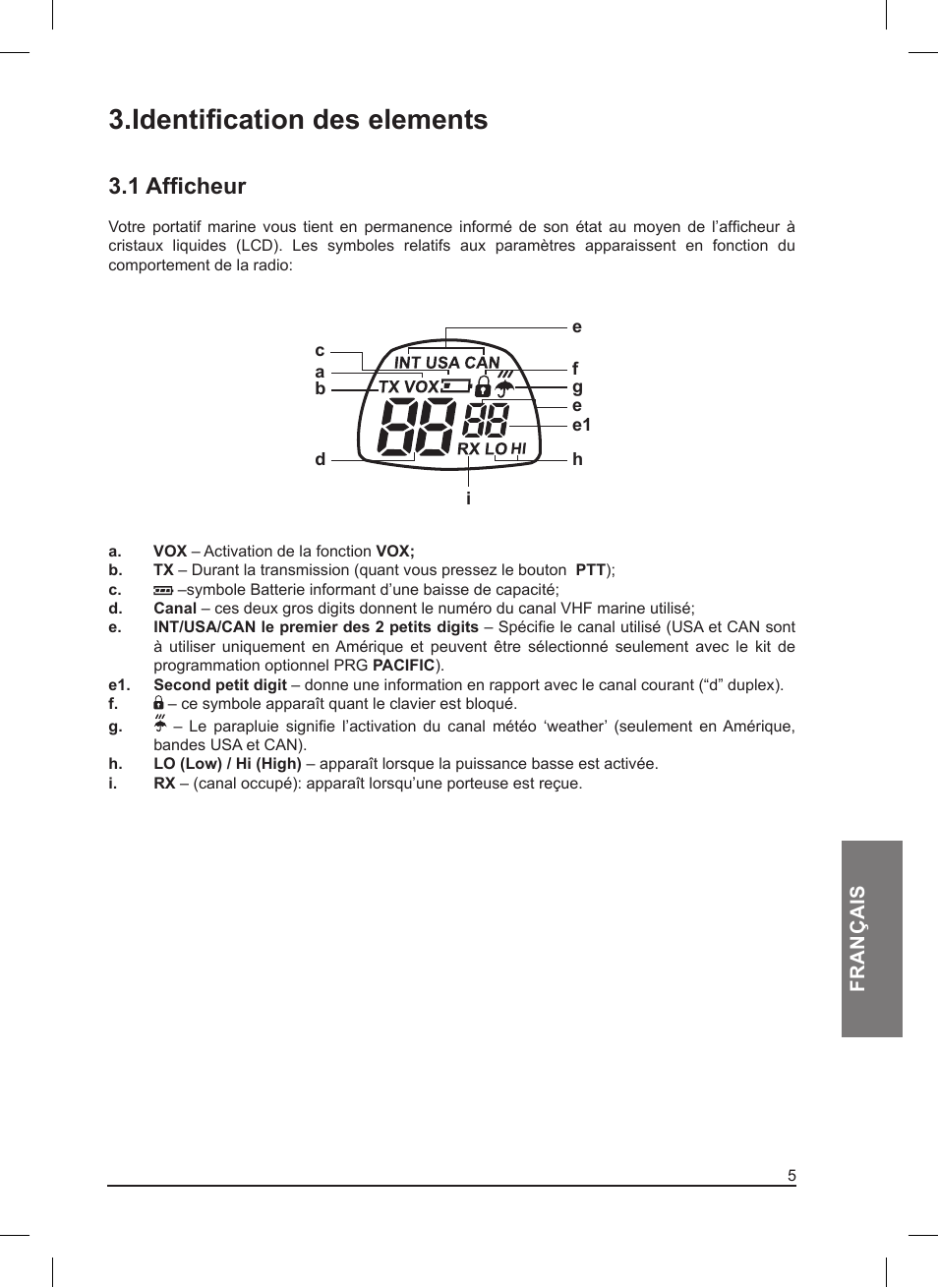 Identification des elements, 1 afficheur | MIDLAND Pacific User Manual | Page 69 / 129