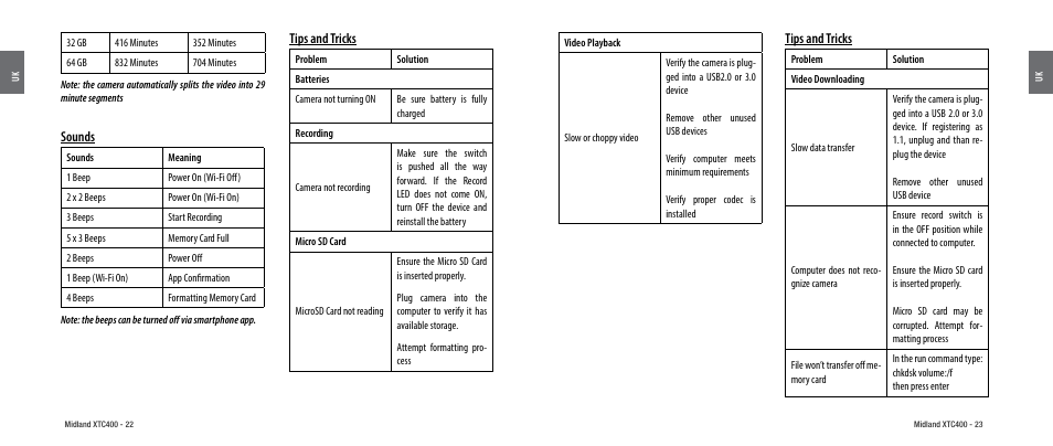 Sounds, Tips and tricks | MIDLAND XTC 400 User Manual | Page 13 / 60