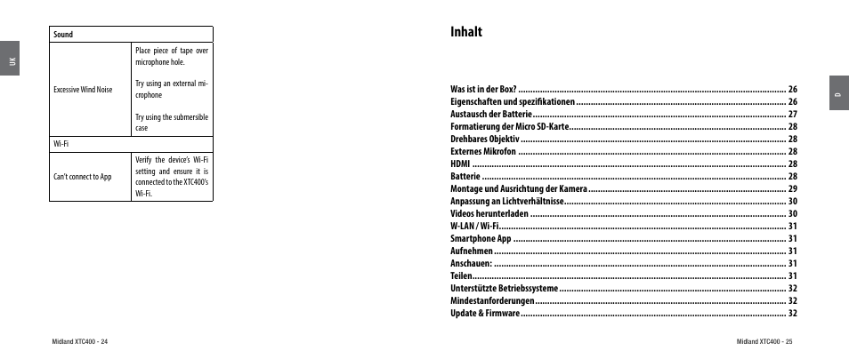 Inhalt | MIDLAND XTC 400 User Manual | Page 14 / 60