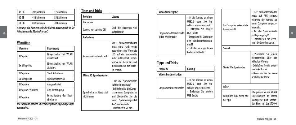 Warntöne, Tipps und tricks | MIDLAND XTC 400 User Manual | Page 19 / 60