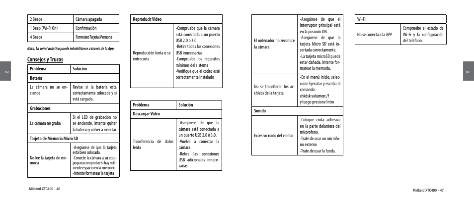 Consejos y trucos | MIDLAND XTC 400 User Manual | Page 25 / 60