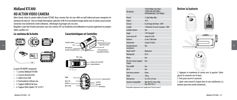 Le contenu de la boite, Caractéristiques et contrôles, Retirer la batterie | Midland xtc400 hd action video camera | MIDLAND XTC 400 User Manual | Page 27 / 60