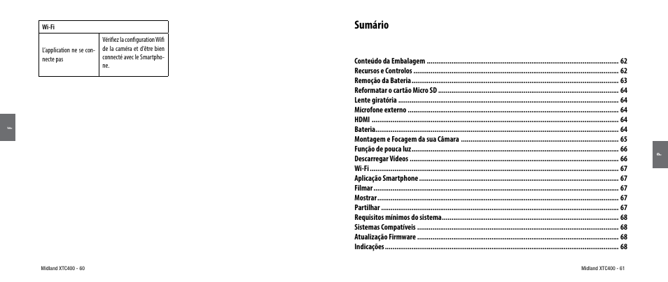 Sumário | MIDLAND XTC 400 User Manual | Page 32 / 60