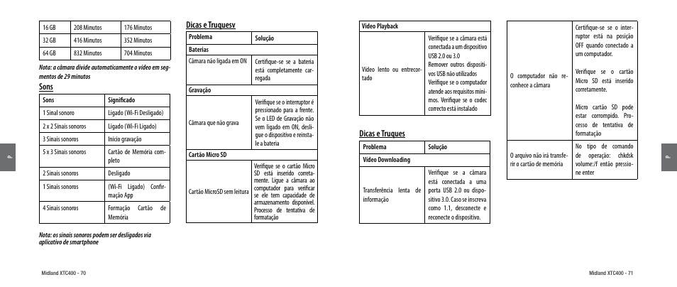 Sons, Dicas e truquesv, Dicas e truques | MIDLAND XTC 400 User Manual | Page 37 / 60