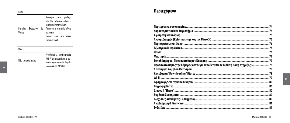 Περιεχόμενα | MIDLAND XTC 400 User Manual | Page 38 / 60