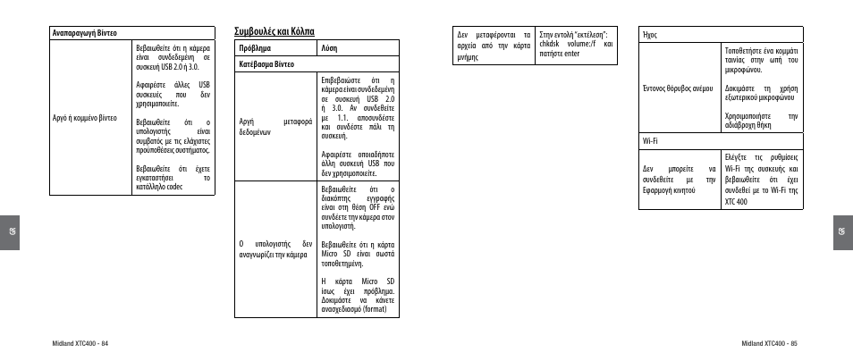 Συμβουλές και κόλπα | MIDLAND XTC 400 User Manual | Page 44 / 60