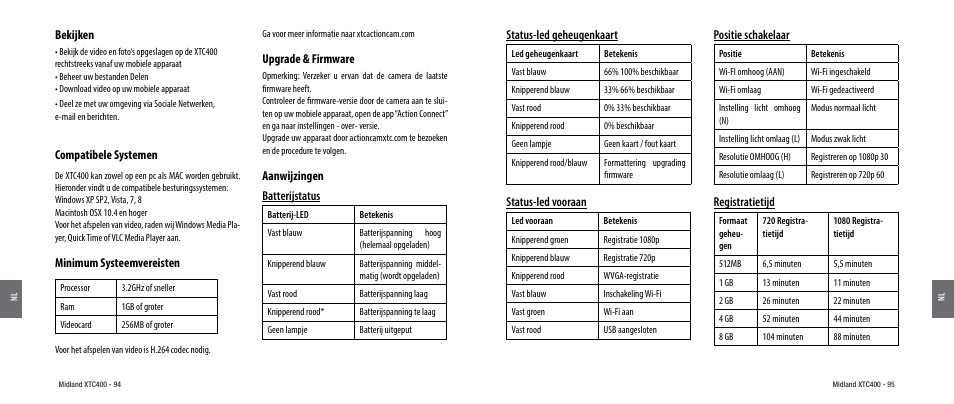 Bekijken, Compatibele systemen, Minimum systeemvereisten | Upgrade & firmware, Aanwijzingen, Aanwijzingen batterijstatus, Status-led geheugenkaart, Status-led vooraan, Positie schakelaar, Registratietijd | MIDLAND XTC 400 User Manual | Page 49 / 60