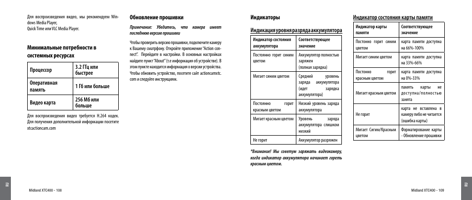 Минимальные потребности в системных ресурсах, Обновление прошивки, Индикаторы | MIDLAND XTC 400 User Manual | Page 56 / 60