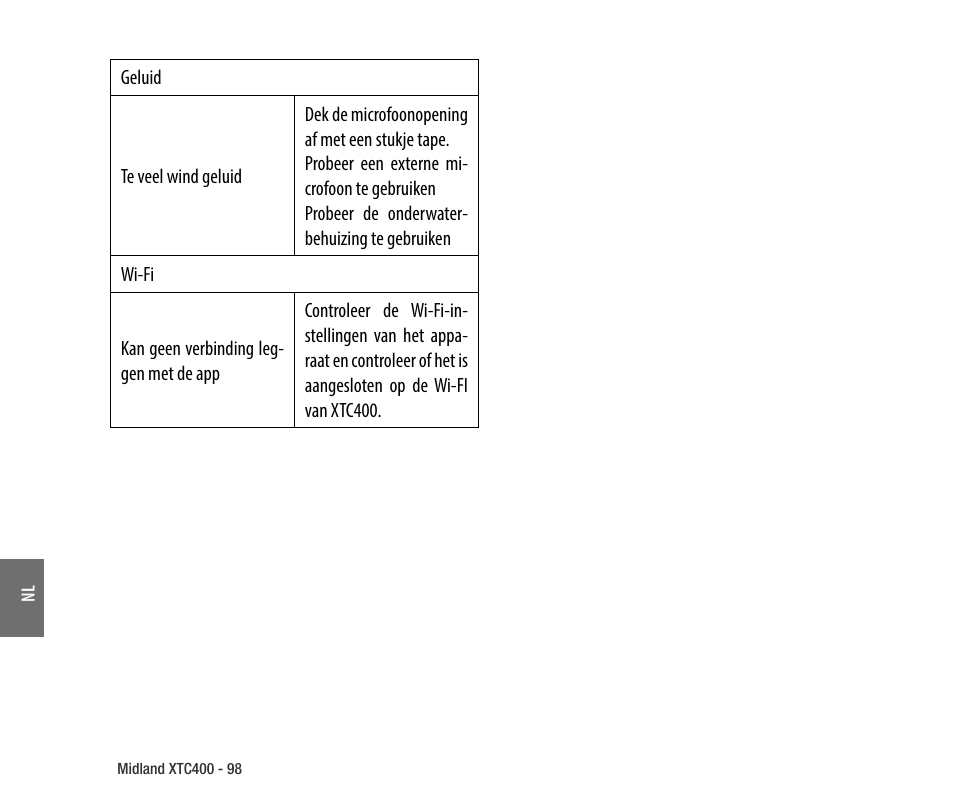 MIDLAND XTC 400 No HDMI User Manual | Page 100 / 117