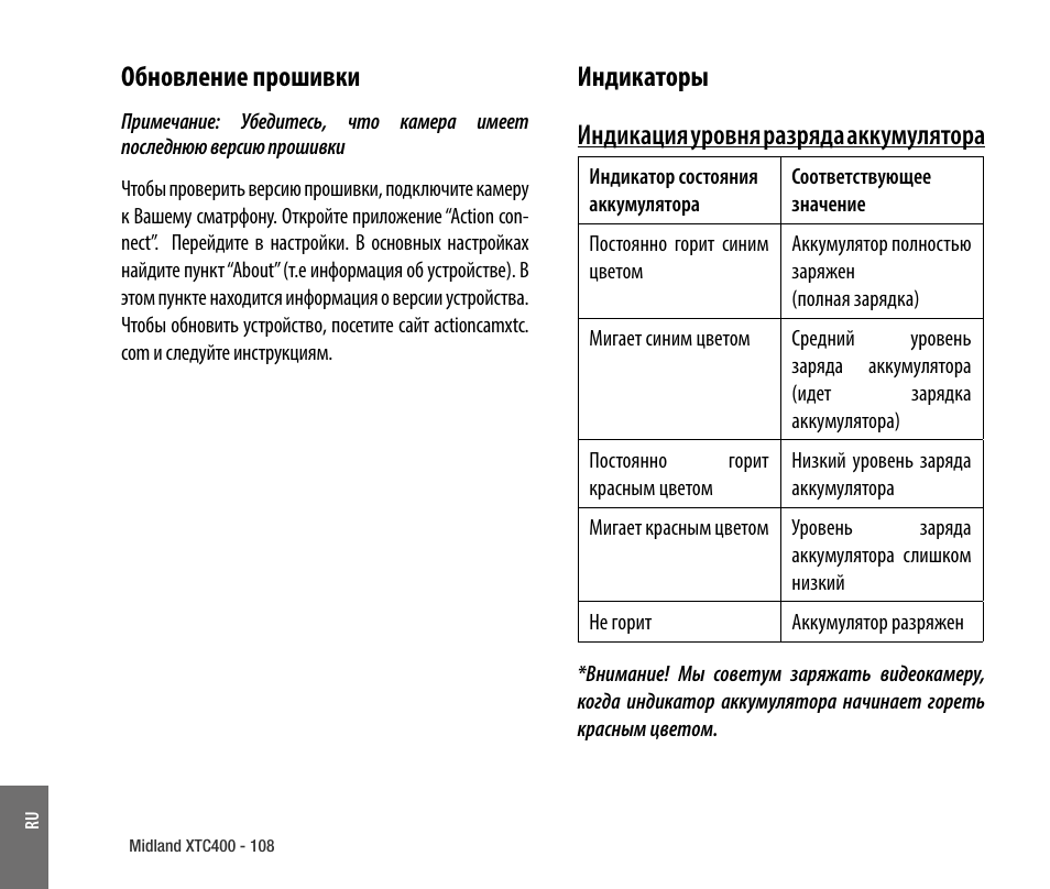 Минимальные потребности в системных ресурсах, Обновление прошивки, Индикаторы индикация уровня разряда аккумулятора | MIDLAND XTC 400 No HDMI User Manual | Page 110 / 117