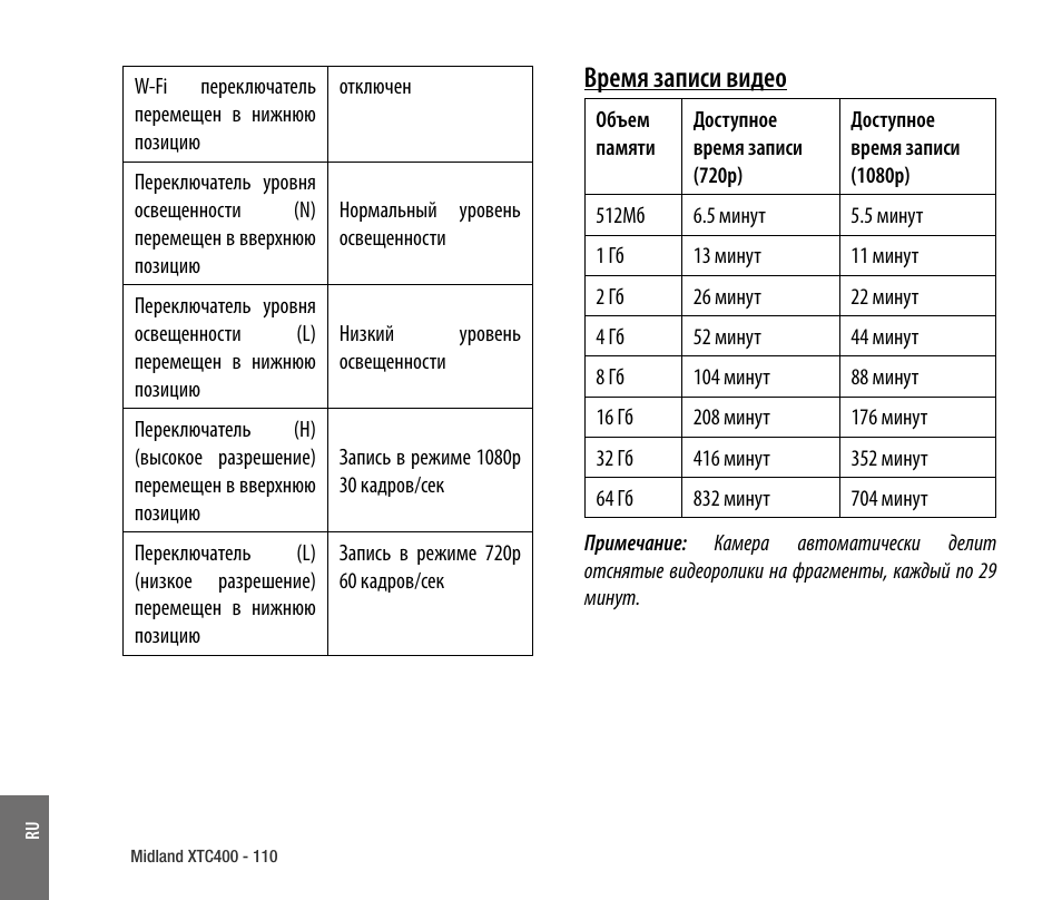 Время записи видео | MIDLAND XTC 400 No HDMI User Manual | Page 112 / 117