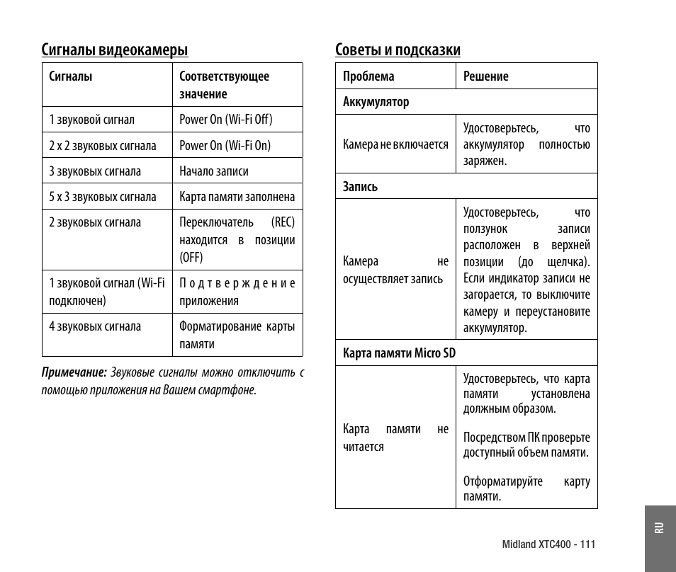 Сигналы видеокамеры, Советы и подсказки | MIDLAND XTC 400 No HDMI User Manual | Page 113 / 117