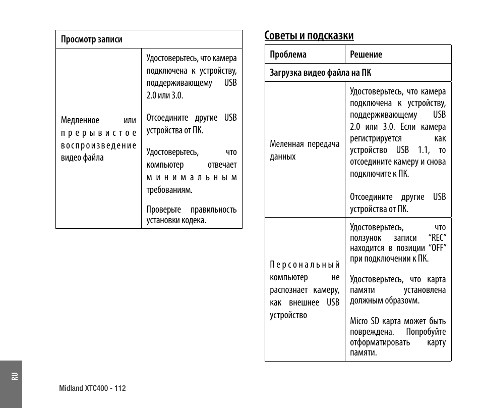 Советы и подсказки | MIDLAND XTC 400 No HDMI User Manual | Page 114 / 117