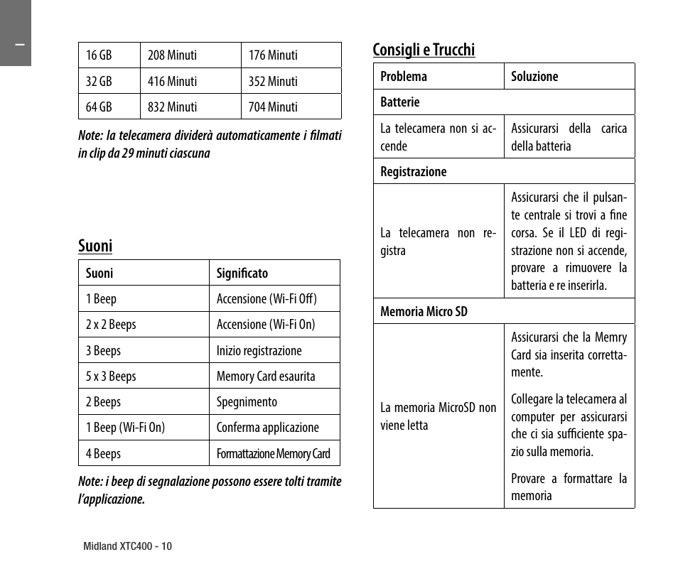 Suoni, Consigli e trucchi | MIDLAND XTC 400 No HDMI User Manual | Page 12 / 117