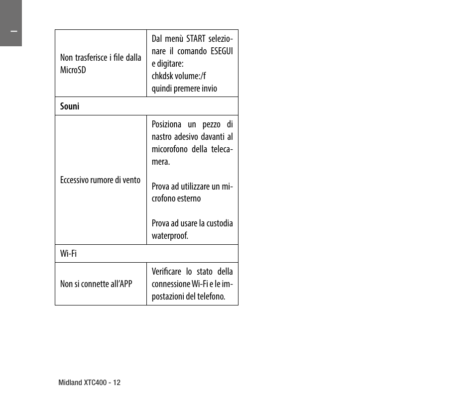 MIDLAND XTC 400 No HDMI User Manual | Page 14 / 117