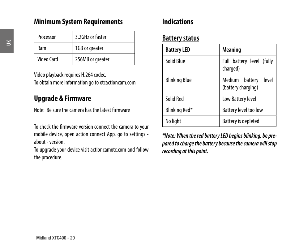 Minimum system requirements, Upgrade & firmware, Indications | Indications battery status | MIDLAND XTC 400 No HDMI User Manual | Page 22 / 117