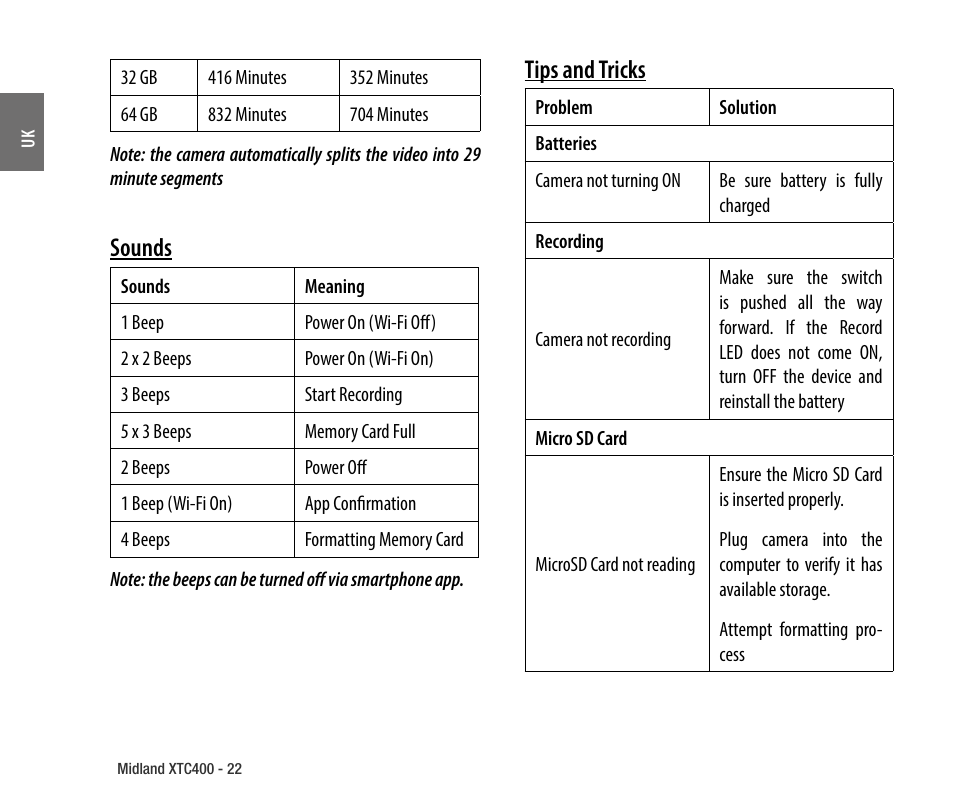 Sounds, Tips and tricks | MIDLAND XTC 400 No HDMI User Manual | Page 24 / 117