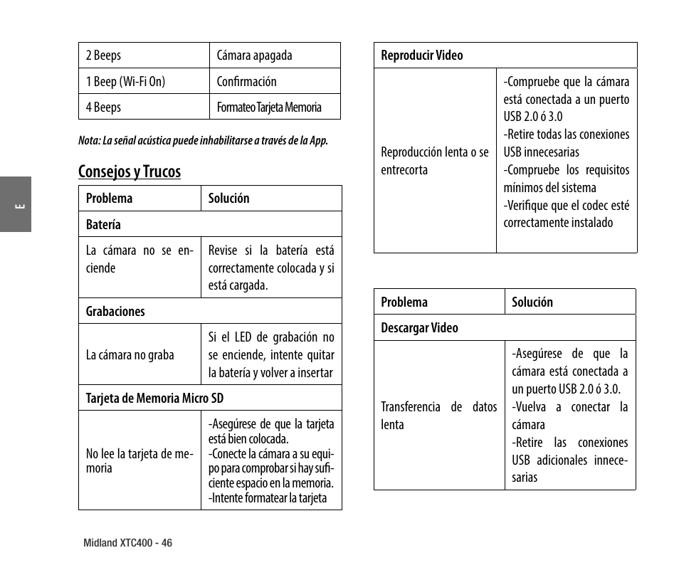 Consejos y trucos | MIDLAND XTC 400 No HDMI User Manual | Page 48 / 117