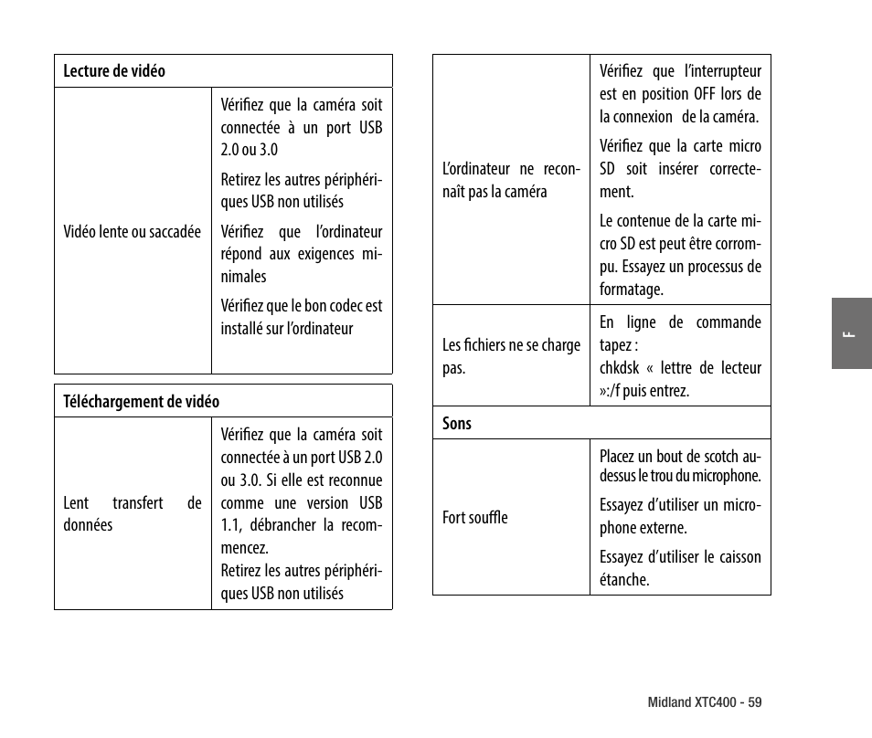 MIDLAND XTC 400 No HDMI User Manual | Page 61 / 117