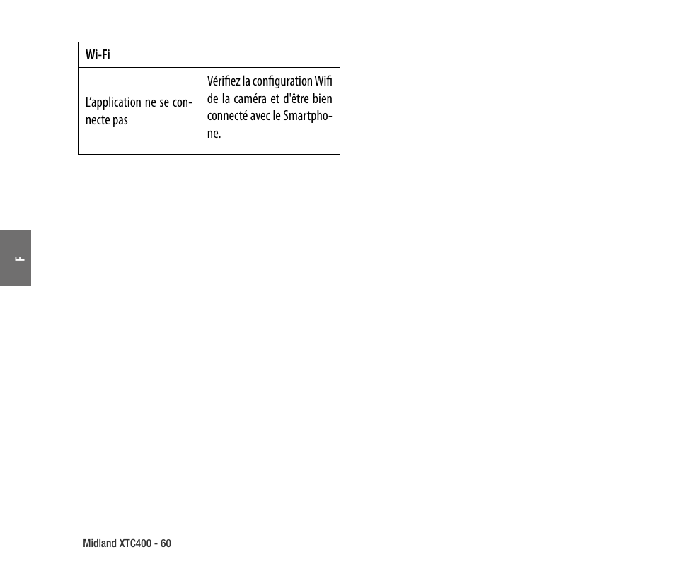 MIDLAND XTC 400 No HDMI User Manual | Page 62 / 117