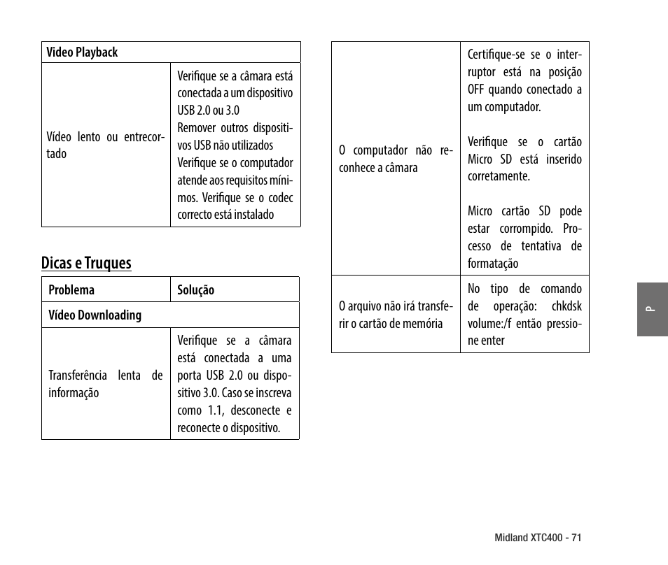 Dicas e truques | MIDLAND XTC 400 No HDMI User Manual | Page 73 / 117