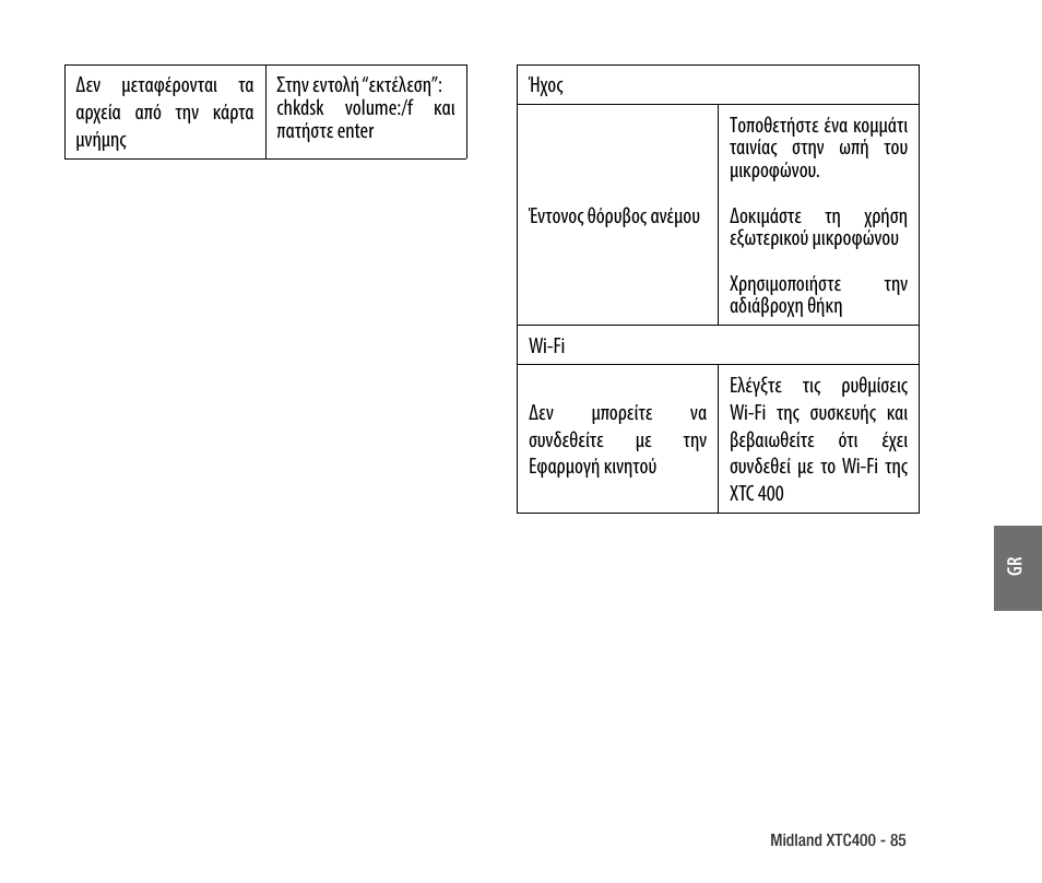 MIDLAND XTC 400 No HDMI User Manual | Page 87 / 117