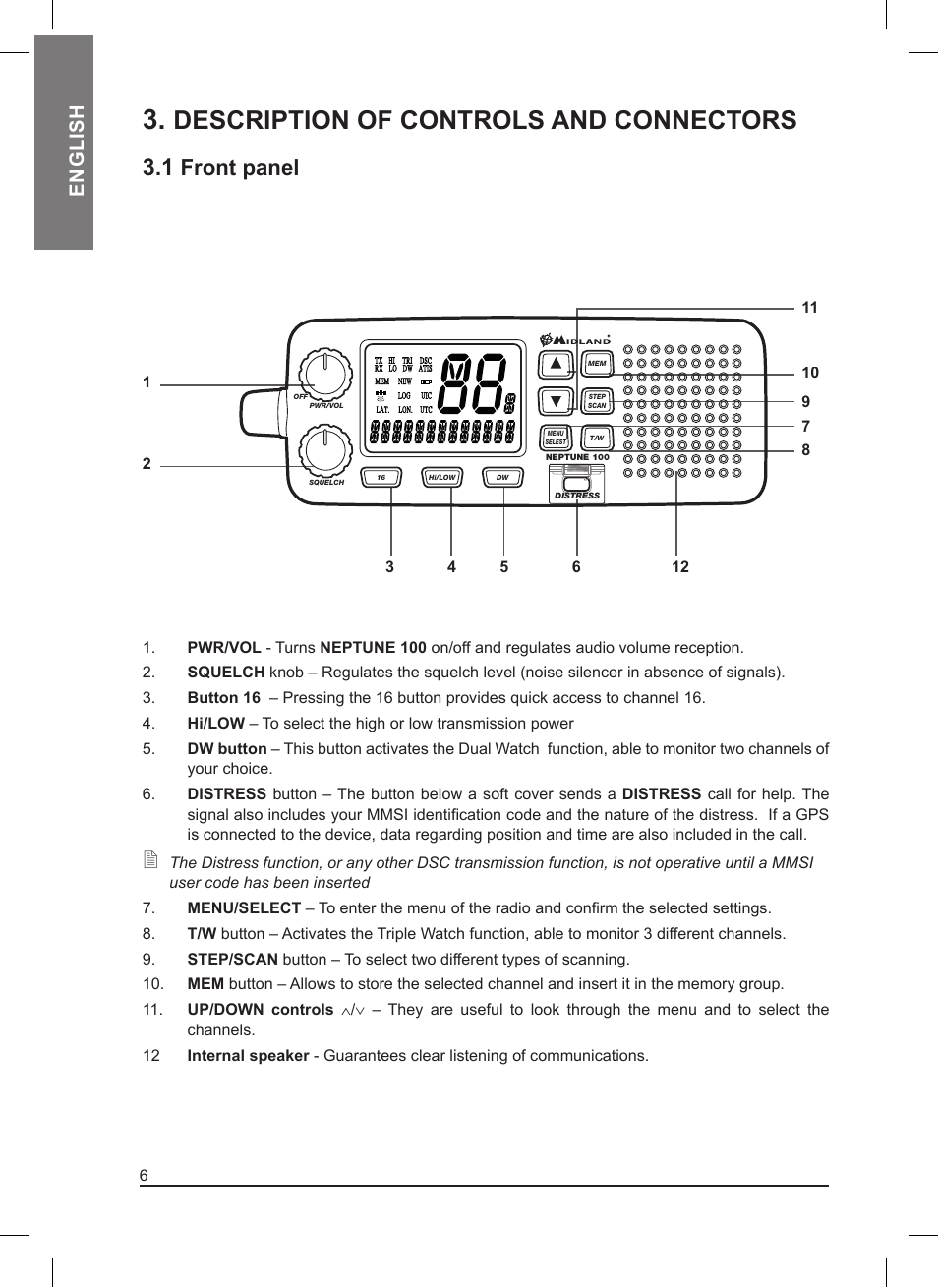 Description of controls and connectors, Front panel, English | MIDLAND Neptune 100 User Manual | Page 6 / 28