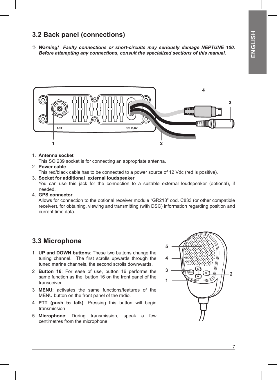 2 back panel (connections), 3 microphone, English | MIDLAND Neptune 100 User Manual | Page 7 / 28