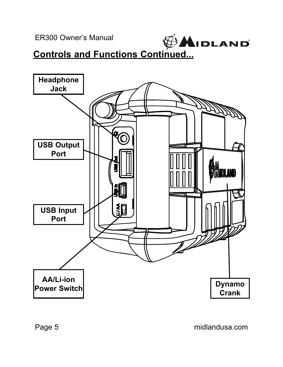 Controls and functions continued | MIDLAND ER300 User Manual | Page 5 / 19
