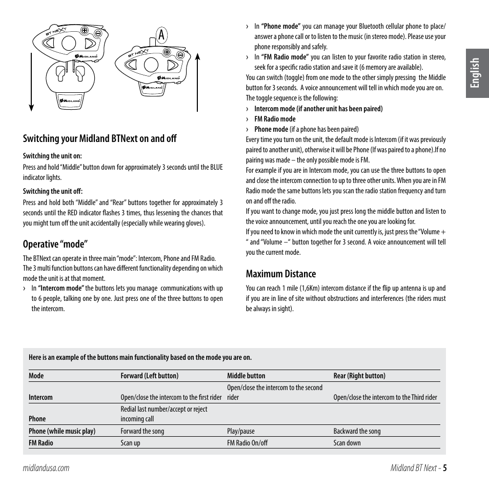 Switching your midland btnext on and off, Operative “mode, Maximum distance | English | MIDLAND BT NEXT User Manual | Page 5 / 16