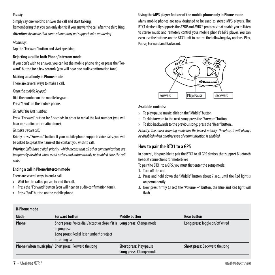 MIDLAND BTX1 User Manual | Page 7 / 11