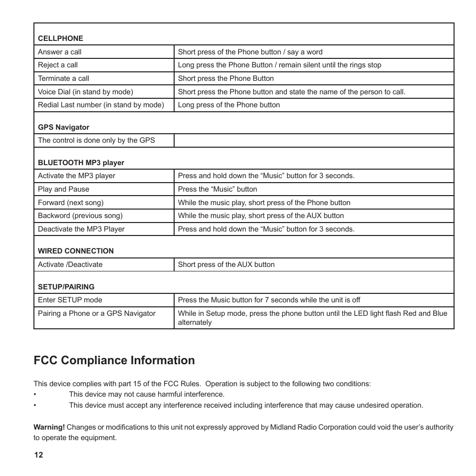 Fcc compliance information | MIDLAND BT Rebel User Manual | Page 12 / 17